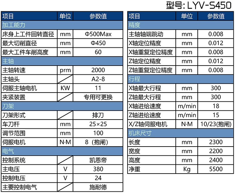 LYV-S450剎車(chē)盤(pán)精車(chē)機(jī)床參數(shù)表