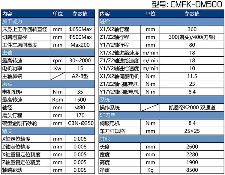 CMFK-DM500剎車盤磨床參數表
