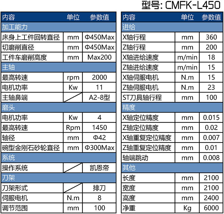 CMFK-L450剎車盤磨床參數(shù)表