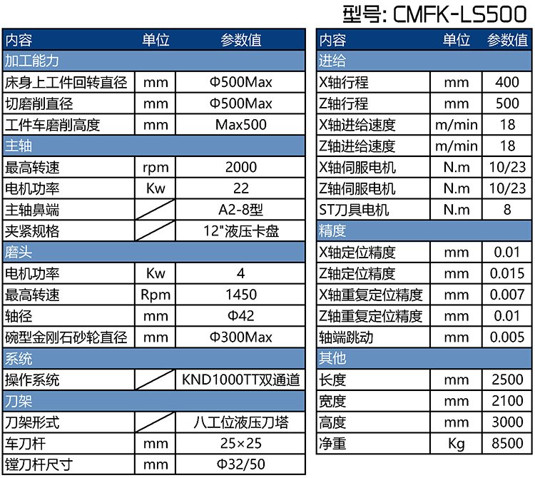 CMFK-LS500剎車盤磨床參數表