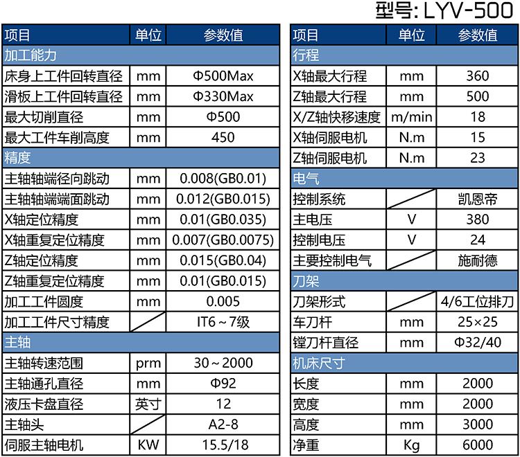 LYV-500剎車盤機(jī)床參數(shù)表