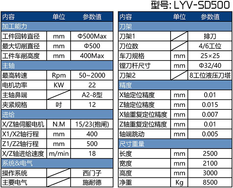 LYV-SD500A剎車盤機(jī)床參數(shù)表